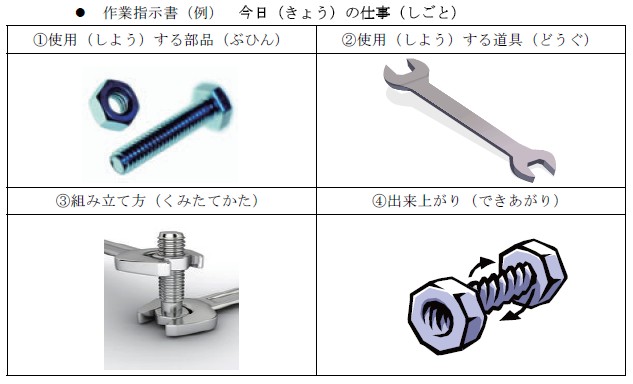 作業指示書（例） 今日（きょう）の仕事（しごと）