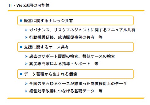 IT・Web活用の可能性