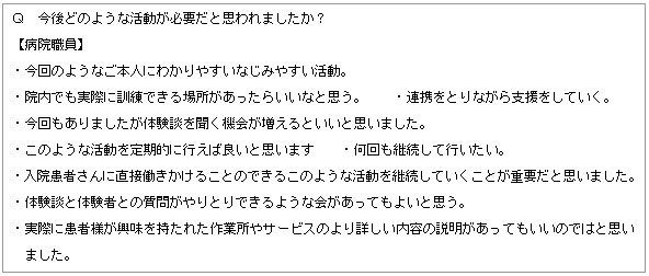 テキスト ボックスＱ:今後どのような活動が必要だと思われましたか？【病院職員】・今回のようなご本人にわかりやすいなじみやすい活動。・院内でも実際に訓練できる場所があったらいいなと思う。　　・連携をとりながら支援をしていく。・今回もありましたが体験談を聞く機会が増えるといいと思いました。・このような活動を定期的に行えば良いと思います　　・何回も継続して行いたい。・入院患者さんに直接働きかけることのできるこのような活動を継続していくことが重要だと思いました。・体験談と体験者との質問がやりとりできるような会があってもよいと思う。・実際に患者様が興味を持たれた作業所やサービスのより詳しい内容の説明があってもいいのではと思いました。