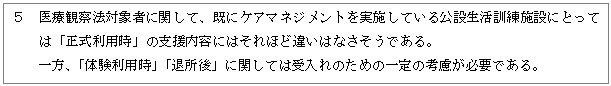 テキスト ボックス: ５　医療観察法対象者に関して、既にケアマネジメントを実施している公設生活訓練施設にとっては「正式利用時」の支援内容にはそれほど違いはなさそうである。一方、「体験利用時」「退所後」に関しては受入れのための一定の考慮が必要である。