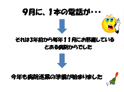 スライド  ４
