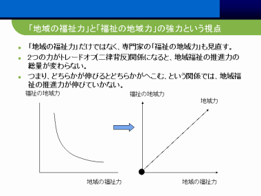 　資料5