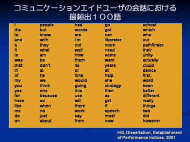 スライド　資料12