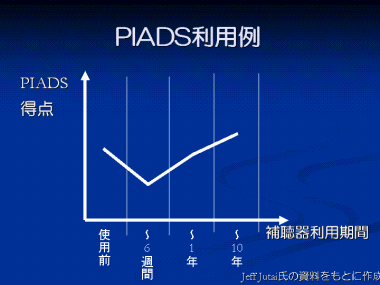 スライド　資料15