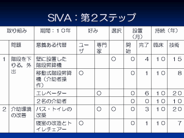 スライド　資料18