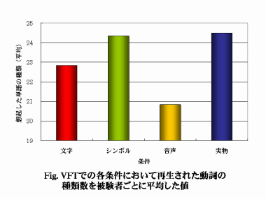 スライド　資料10