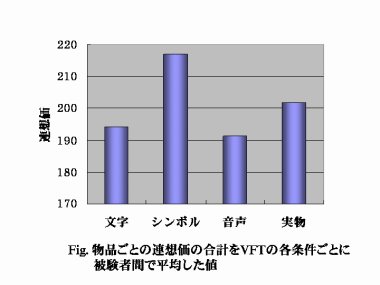 スライド　資料12