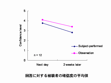 スライド　資料18