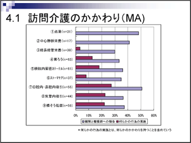 スライド　資料11