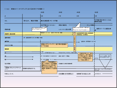 スライド　資料10