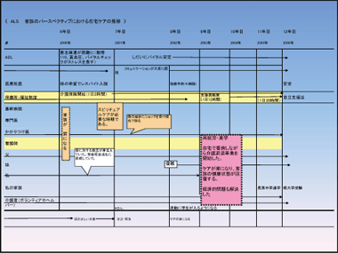 スライド　資料11