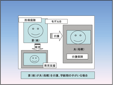 スライド　資料3