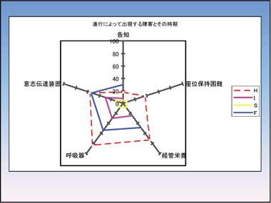 スライド　資料8