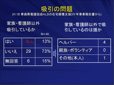 スライド　資料12