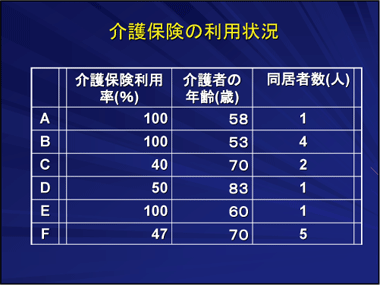 スライド　資料6