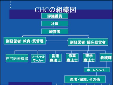 スライド　資料18