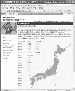 図1 ホームページのスクリーンショット