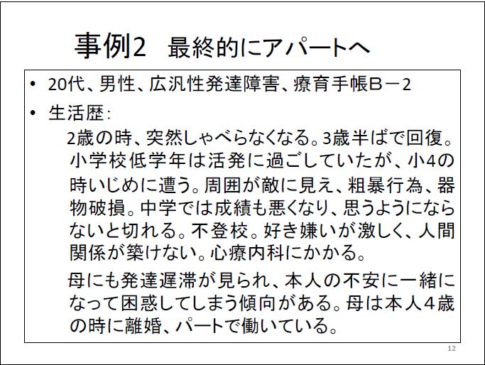 スライド12