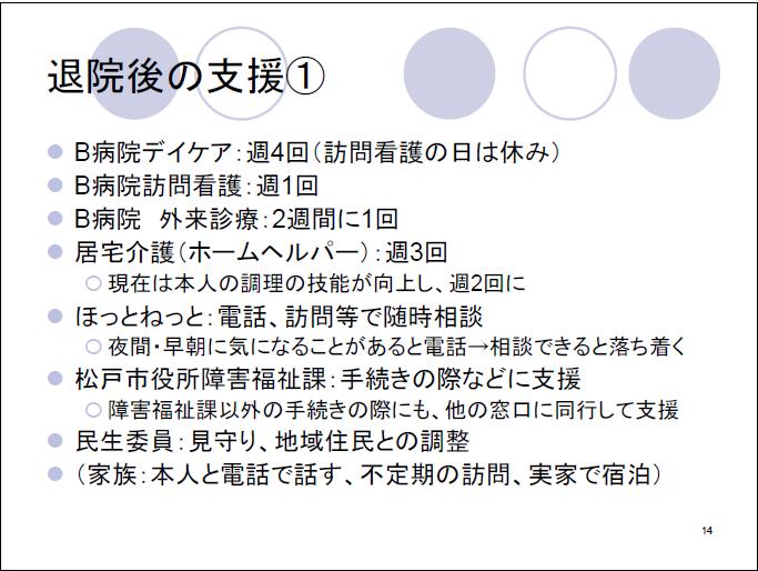 スライド14