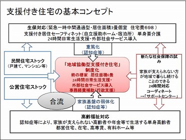 スライド30