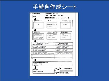 スライド13