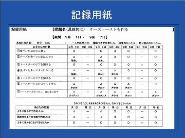 スライド14