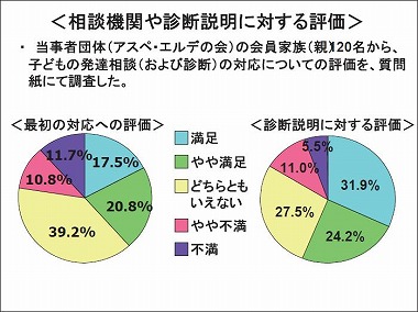 スライド11