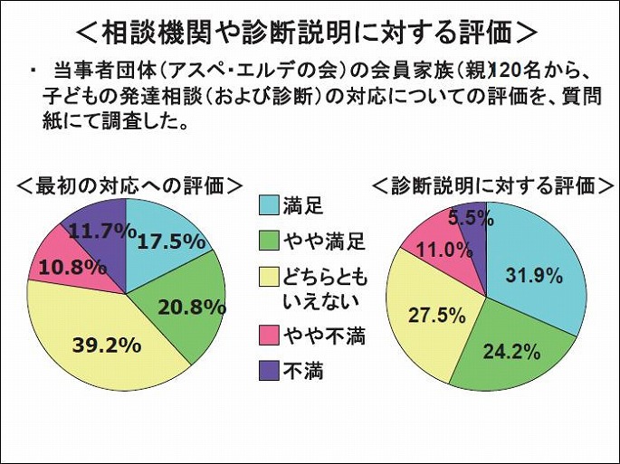 スライド11
