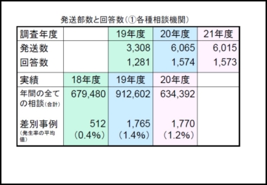 堀口寿広氏　スライド5