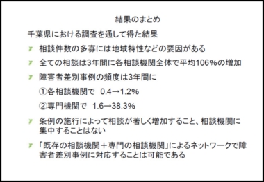 堀口寿広氏　スライド14