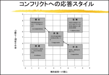 佐藤彰一氏　スライド6