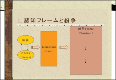 佐藤彰一氏　スライド7