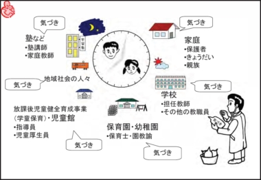 秋山千枝子氏　スライド4