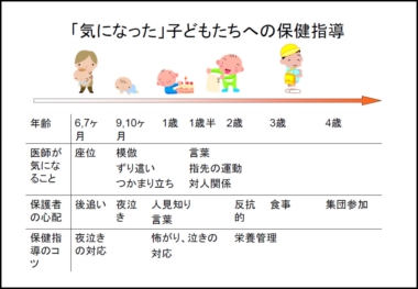 秋山千枝子氏　スライド18