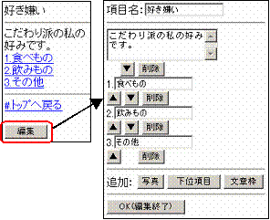 図１　情報閲覧の例（トップページから「1.コミュニケーション」を選択する）