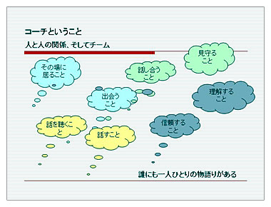 資料２　コーチということ　人と人の関係、そしてチーム