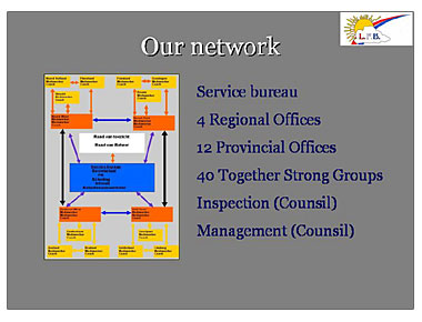 資料４: Our network