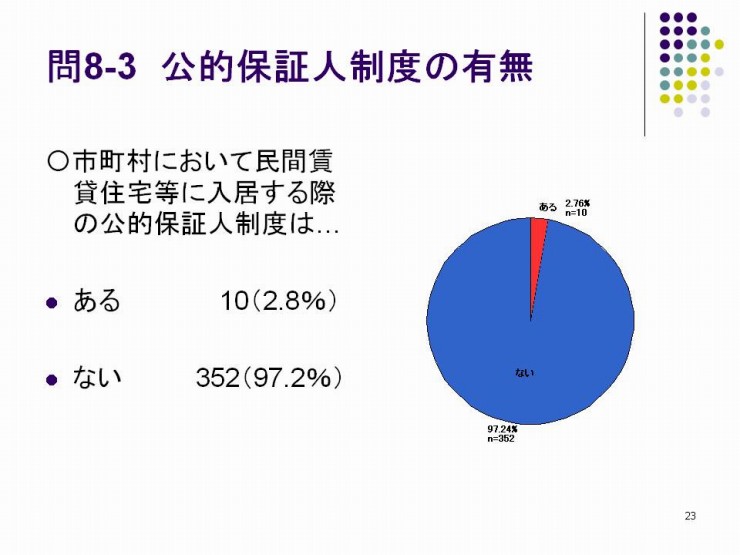 スライド23