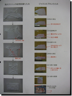 たたみかたの説明