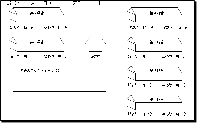 作業の進捗状況の確認記録用紙