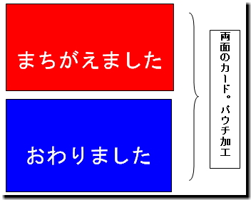 赤のカードに「まちがえました」、青のカートに「おわりました」と書いてある。両面のカード。パウチ加工。