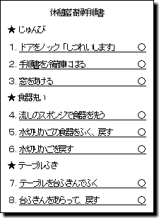 休憩室清掃手順書 じゅんび １.ドアをノック「しつれいします」○ ２.手順書を冷蔵庫にはる○ ３.窓をあける○ 食器洗い ４.流しのスポンジで食器を洗う○ ５.水切りかごの食器をふく、戻す○ ６.水切りかごを戻す○ テーブルふき ７. テーブルを台ふきんでふく○ ８.台ふきんをあらって、戻す○ ９.手順書を裏返す○