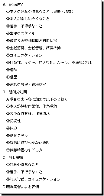 A．家庭訪問 1.本人の好みや得意なこと（過去・現在） 2.本人が楽しめそうなこと 3.苦手、不得手なこと 4.生活のスタイル 5.最寄りの交通機関と利用状況 6.金銭感覚、金銭管理、消費活動 7.コミュニケーション 8.社会性、マナー、対人行動、ルール、不適切な行動 9.趣味 10.職歴 11.家族の希望・経済状況 B．通所先訪問 A項目の1～10に加えて以下のとおり 1.本人が好む作業種、作業環境 2.苦手な作業種、作業環境 3.持続性 4.体力 5.職業スキル 6.就労に結びつかない要因 7.休憩時間のすごし方 C．行動観察 1.好みや得意なこと 2.苦手、不得手なこと 3.対人行動、コミュニケーション D.職場実習による評価