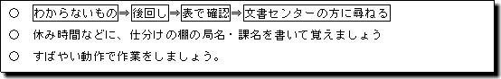 ・わからないもの⇒後回し⇒表で確認⇒文書センターの方に尋ねる ・休み時間などに、仕分けの棚の局名・課名を書いて覚えましょう ・すばやい動作で作業をしましょう。