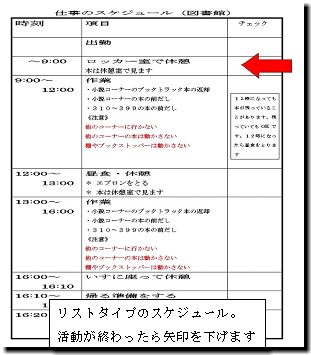 仕事のスケジュール（図書館）リストタイプのスケジュール。活動が終わったら矢印を下げます