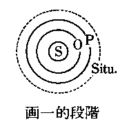 構造図　画一的段階（画像）