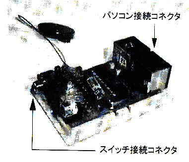 パソコン用マウスに代わる重度身体障害児・者用ポインティングデバイスの写真