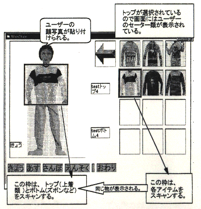 重度身体障害者のための自己決定支援ソフトウェア、服装の選択の画面