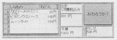 コロニーの売店の購入品リストの図