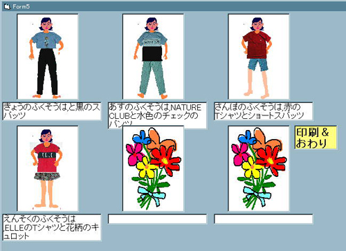 図２　選択した服装の例